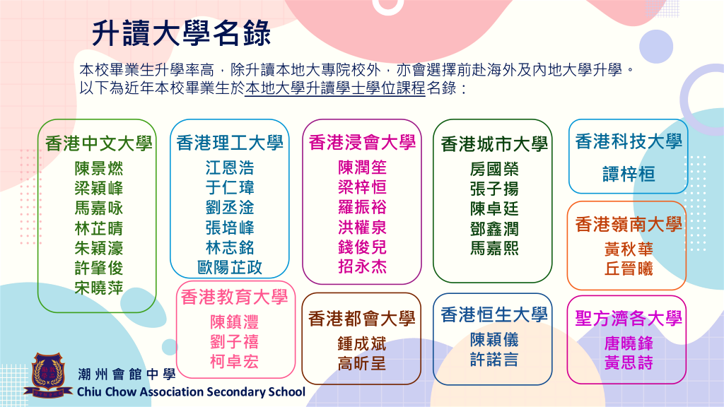 升讀大學名錄